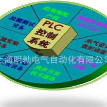 信息系統集成服務 價格、批發與廠家選擇指南